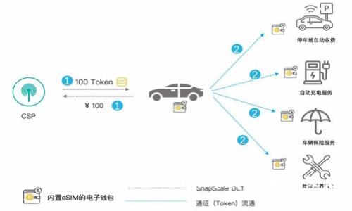    TP钱包无法升级的原因及解决方案  / 

 guanjianci  TP钱包, 升级问题, 钱包安全, 加密货币  /guanjianci 

## TP钱包无法升级的原因及解决方案

TP钱包是一款广受欢迎的数字货币钱包，其用户通常希望保持应用程序的最新版本，以便享受最新的功能和安全性保障。然而，有时用户在进行升级时会遇到问题。了解TP钱包升级失败的原因以及相应的解决方案对用户来说是非常重要的。在接下来的内容中，我们将详细探讨这一话题。

### 一、TP钱包升级失败的常见原因

#### 1. 网络连接问题

在尝试升级TP钱包时，首先要确保设备的网络连接正常。如果您的网络连接不稳定或无法访问互联网，您将无法下载更新。建议检查Wi-Fi或数据连接，确保该连接和信号强度良好。

#### 2. 存储空间不足

升级应用程序时需要一定的存储空间。如果您的设备存储空间不足，可能会导致升级失败。用户可以通过删除不必要的应用程序和文件来释放存储空间，确保有足够的容量来完成更新。

#### 3. 版本兼容性

新版本的TP钱包可能会对系统版本提出要求。如果您的设备操作系统较旧，可能会导致无法成功下载和安装更新。用户应该检查是否有可用的操作系统更新，并考虑进行系统升级。

#### 4. 应用程序错误

有时候，由于TP钱包本身的错误或其他技术问题，导致无法正常升级。这可能是由于软件开发中的缺陷或服务器端的临时问题引起的。在这种情况下，用户可以等待开发团队发布修复更新。

#### 5. 防火墙或安全软件限制

某些安全软件或防火墙可能会阻止TP钱包访问必要的文件或服务，导致升级失败。用户应检查其设备上的安全设置，确保TP钱包可以正常运行并连接到网络。

### 二、解决TP钱包升级问题的具体步骤

#### 1. 检查网络状态

首先，确保您的设备连接到一个稳定的互联网网络。您可以尝试打开其他应用程序以确认网络是否正常工作。如果网络出现故障，重启路由器或切换到其他网络连接可能会有所帮助。

#### 2. 管理存储空间

检查设备的存储空间，查看是否需要清理。一般而言，确保至少有几百兆字节的空间可用，以便顺利更新。您可以进入设备的设置菜单，找到存储管理选项，删除冗余数据。

#### 3. 系统更新

如果TP钱包的最新版本对系统版本有要求，用户应确保设备运行的是最新的操作系统。可以进入设置菜单，查找系统更新选项并下载最新的设备更新。

#### 4. 重启设备

有时简单的重启可以解决许多问题。尝试重启设备后，再次尝试升级TP钱包。这可能会解决临时性的软件故障或内存问题。

#### 5. 重新下载应用程序

如果所有努力都失败，您也可以考虑卸载TP钱包，然后从应用商店重新下载。请注意在卸载之前备份您的钱包数据，以免丢失重要信息。

### 三、自我保护措施

在使用TP钱包时，用户应注意以下几点，以确保数字资产的安全：

#### 1. 定期备份

确保定期备份钱包数据，以防意外丢失或故障。这可以通过导出私钥或助记词进行，确保将备份保存在安全的地方，不与他人分享。

#### 2. 使用强密码

为TP钱包设置强密码，避免使用简单易猜的密码。使用包含字母、数字和特殊字符的组合，增加账户的安全性。

#### 3. 开启双重认证

如果TP钱包支持双重认证，请务必启用。这为账户增加了一层安全保护，确保只有授权用户才能访问钱包。

#### 4. 关注安全更新

定期查看TP钱包的官方网站或社区，关注安全更新和漏洞披露。贯穿最新的信息能够帮助用户及时防范潜在风险。

#### 5. 了解交易记录

定期检查钱包的交易记录，以确保没有异常交易。如果发现未知交易，立即采取措施以保护资产安全。

## 常见问题解答

接下来，我们将探讨一些与TP钱包升级相关的常见问题，帮助用户更全面地理解这一主题。

### 问题一：如何确认TP钱包是否需要升级？

如何确认TP钱包是否需要升级？

确认TP钱包是否需要升级可以通过几种简单的方法进行。首先，用户可以访问TP钱包的官方网站或社交媒体页面，查看他们是否发布了新的版本信息。其次，用户可以打开TP钱包应用程序，进入设置菜单，通常会在这里找到更新通知选项。

另一种方法是查看应用商店（如苹果App Store或Google Play商店），如果有可用的更新，会在应用程序页面显示“更新”按钮。此外，大多数移动设备都会自动检查应用程序更新，您可以在设备的设置中找到这一功能，确保开启自动更新选项。

若要不时保持对TP钱包的持续关注，用户可以注册TP钱包的邮件列表，通常开发者会在新版本发布时以邮件形式通知用户。对新版功能的了解，有助于更好地使用TP钱包，确保始终享有其最新的安全特性和功能。

### 问题二：TP钱包升级后有何新功能？

TP钱包升级后有何新功能？

每次TP钱包进行版本升级时，开发团队通常会引入新的功能和增强现有功能，以提升用户体验和安全性。虽然具体的新功能会因版本而异，但通常包括以下几个方面：

#### 1. 增强的安全性

安全性是TP钱包关注的重点。通常会引入多种安全机制，如双重认证、指纹识别等，以确保用户资产的安全。新版本可能还会修复已知的安全漏洞，提高抵御攻击能力。

#### 2. 用户界面的

随着版本的更新，TP钱包的用户界面可能会进行升级。开发者通常会根据用户反馈，简化操作流程，提升视觉体验，使得用户在使用时更加便捷。

#### 3. 新增的交易功能

随着市场的发展，TP钱包可能会不断扩展支持的数字货币种类或交易方式。通过新版本，用户可能会发现他们可以进行更多的交易操作，体验到更丰富的金融服务。

#### 4. 增强的客户服务和帮助

部分版本更新可能会增加内部帮助系统或者在线客服功能，使用户在遇到问题时能更快速地获取支持。这一功能能够帮助用户更好地解决使用上的困惑。

#### 5. 的性能

每次更新都有可能包含性能方面的提升，使得应用程序运行更加流畅、反应更加迅速。这可以让用户在使用过程中更加顺畅，减少卡顿现象，提高整体的使用体验。

总之，通过了解新版本的功能，用户可以充分利用TP钱包的优势，提升个人资产管理的效率和安全。

### 问题三：升级TP钱包的最佳时间是什么时候？

升级TP钱包的最佳时间是什么时候？

选择合适的时间来升级TP钱包是非常重要的，这不仅关乎到用户体验，更关系到资产安全。通常情况下，最佳升级时间可以考虑以下几个因素：

#### 1. 重要通知

一般来说，在TP钱包团队发布更新通知后，用户应及时关注公告，这最常是一个良好的升级时机。此外，开发者也可能提供有关新版本的优缺点信息，用户可以根据自身需求决定是否升级。

#### 2. 安全性更新的发布时间

如果TP钱包发布的更新主要是针对安全漏洞的修复，用户应尽快进行升级。保持软件的最新状态能够最大程度地保障用户的资产安全，避免遭受潜在风险。

#### 3. 避开高峰交易期

建议用户在避开市场交易的高峰期进行升级。例如，在市场活跃时期，您可能会错过重要的交易。此外，临近重要投资期限时也不宜进行升级，以免影响资产管理和交易。

#### 4. 当有稳定网路时

在具有稳定网络连接时进行升级将更有保障，这可以保证数据的顺利传输。尽量选择在Wi-Fi环境下进行更新，如果可能，避开使用移动数据的情况，以避免因信号波动造成的下载失败。

#### 5. 设置定期检查

用户可以设置定期检查TP钱包更新的计划，比如每隔几周手动检查一次更新。这将帮助用户更好地了解软件的更新状态，及时安排升级。

总之，选择合适的升级时机可以帮助用户兼顾使用的稳定性和安全性是极其重要的。

### 问题四：如何处理TP钱包升级中的错误？

如何处理TP钱包升级中的错误？

在TP钱包升级过程中，如果遇到错误，不要惊慌。许多用户都曾经历过这类情况。以下是处理这类问题的几步指南：

#### 1. 确认错误码

当TP钱包升级失败时，常常会返回错误代码。用户可以根据官方文档或论坛中的相关信息，理解该错误代码的含义。这一过程通常可以帮助用户快速找到解决方案。

#### 2. 检查网络和存储

许多升级问题都与网络或存储问题有关，用户可优先核实网络连接是否稳定，并确认设备有足够的储存空间。如前文所述，释放存储空间的方法可以有效避免升级失败的问题。

#### 3. 访问官方网站获取帮助

如果用户在尝试升级时遇到困难，可以访问TP钱包的官方网站，查阅常见问题解答，或联系技术支持获得专业建议。一般来说，开发团队会形成有专门的支持团队来帮助用户解决问题。

#### 4. 考虑重启或重新安装

如果常规方式未能解决问题，尝试重启设备，并再次尝试升级通常是个不错的选择。如果升级依旧无法完成，考虑卸载当前版本，并重新下载最新版本。这一过程能修复内部潜在 bug。

#### 5. 参与社区讨论

用户还可以参与TP钱包的社区，从其他用户的经验中获得获得帮助。在许多情况下，社区成员会分享他们的解决办法，可能会对您非常有帮助。

### 问题五：TP钱包的升级影响我的资产吗？

TP钱包的升级会影响我的资产吗？

TP钱包的升级本身不应直接影响用户的资产。对于用户来说，了解不同的投资风险是至关重要的。以下是一些关键要点：

#### 1. 升级过程中的资产保护

在升级TP钱包时，其实用户的资产仍然受到保护。TP钱包将资产存储于区块链上，钱包只是访问和控制这些资产的工具。升级过程中的任何问题都不应影响用户的数字资产。

#### 2. 备份是必要的

尽管升级不应影响用户的资产，但进行备份依然是非常必要的。在进行任何主要软件更新之前，确保用户对钱包进行完整备份，以降低意外损失的风险。

#### 3. 监控更新后的状态

在完成TP钱包的升级后，建议用户监控其交易状态和资产情况，确保没有异常活动。如有必要，及时与TP钱包的技术支持或客户服务联系。

#### 4. 了解新版本的风险

每次升级后，用户应了解新版本可能带来的风险，包括可能的功能性变化和安全性更新。最好查看更新日志，了解修复的漏洞和引入的新功能。

#### 5. 维持个人信息安全

在升级过程中，保持对个人账户信息的保护，确保输入的凭证不会被泄露。避免在公共网络或不安全的环境下进行任何敏感操作。

总之，TP钱包的升级应该是一个增强用户体验和安全性的过程，但在此过程中用户仍需保持警惕，关注自身的资产安全。

## 结语

TP钱包的升级问题虽然在使用过程中常见，但通过理解原因以及掌握相应的解决方法，用户可以有效地解决这些问题。同时，定期关注钱包的新功能升级，理解升级后的风险和收益也是保护资产的重要手段。希望以上信息能够帮助用户更好地使用TP钱包，享受加密货币带来的便利与乐趣。