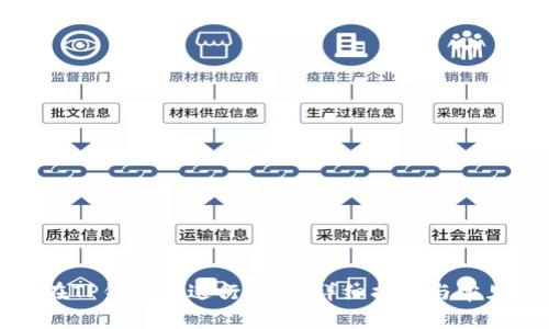如何快速在TP钱包中进行充值：详细指南与常见问题解答