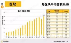 探索TP钱包盲盒：一场数字